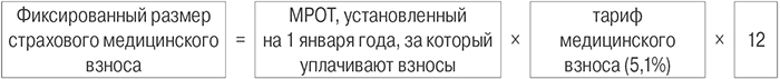 расчет фиксированного размера страхового медицинского взноса.jpg