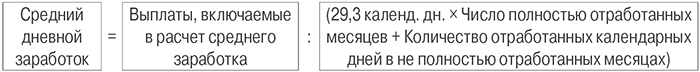 Отпуск без сохранения зарплаты в учете отпускных