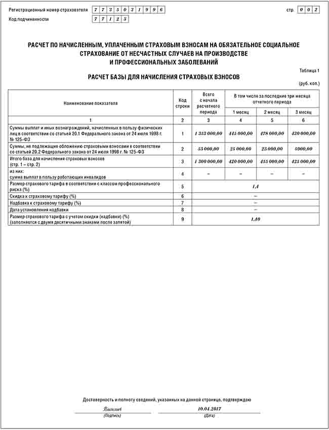 расчет страхвзносов по несчастным случаям-2.jpg