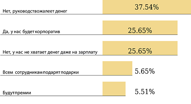 korporativ_1.jpg