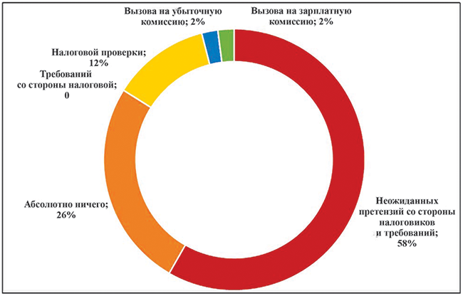 diagramma-1.png