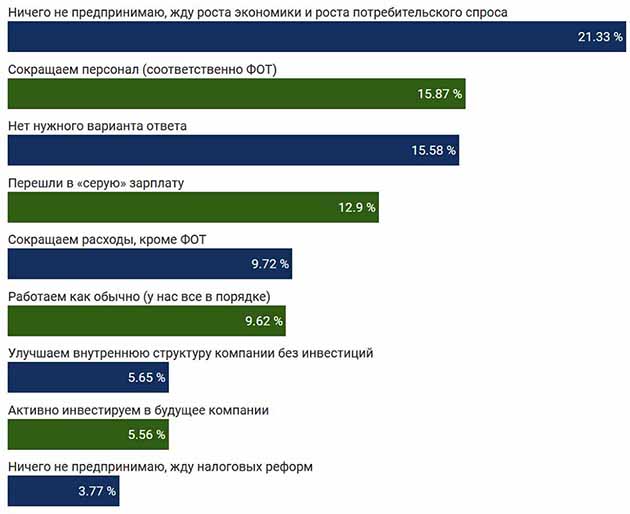 диаграмма-1.jpg