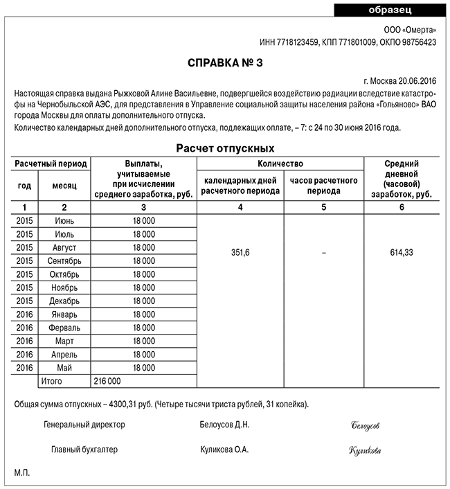 Кому и когда предоставлять отпуск в 2016 году