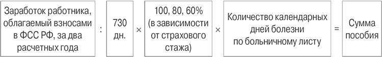 формула расчета пособия по нетрудоспособности.jpg