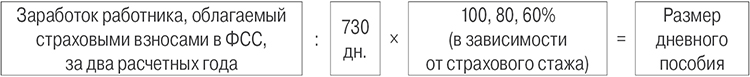 формула расчета размера дневного пособия.jpg