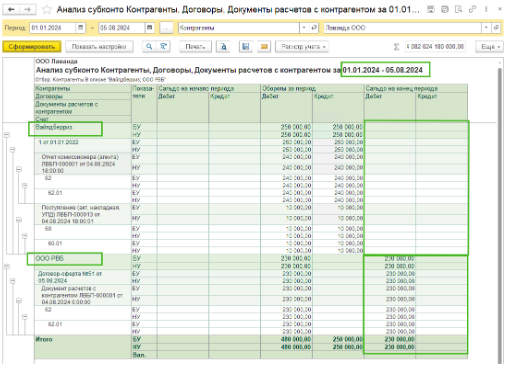 Как в 1С: Бухгалтерии перенести остатки с Вайлдберриз на РВБ