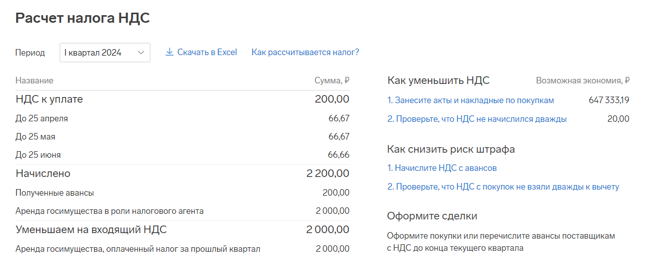 Как применять пониженные ставки НДС с 2025 года: учет и отчетность